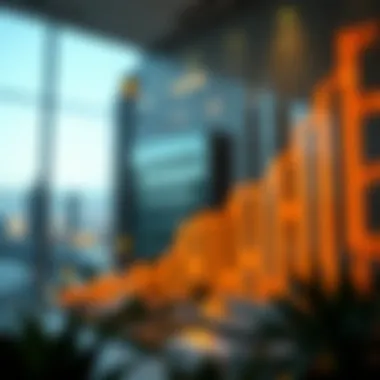 Investment Trends in Dubai Real Estate Real estate investment growth graph