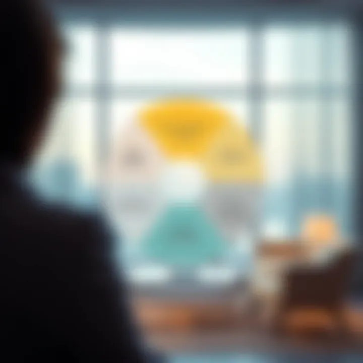 Stakeholder Engagement in Unemployment Insurance Diagram of stakeholder engagement in unemployment insurance