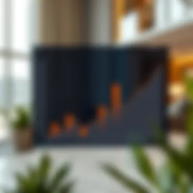 Real estate market trends analysis graph