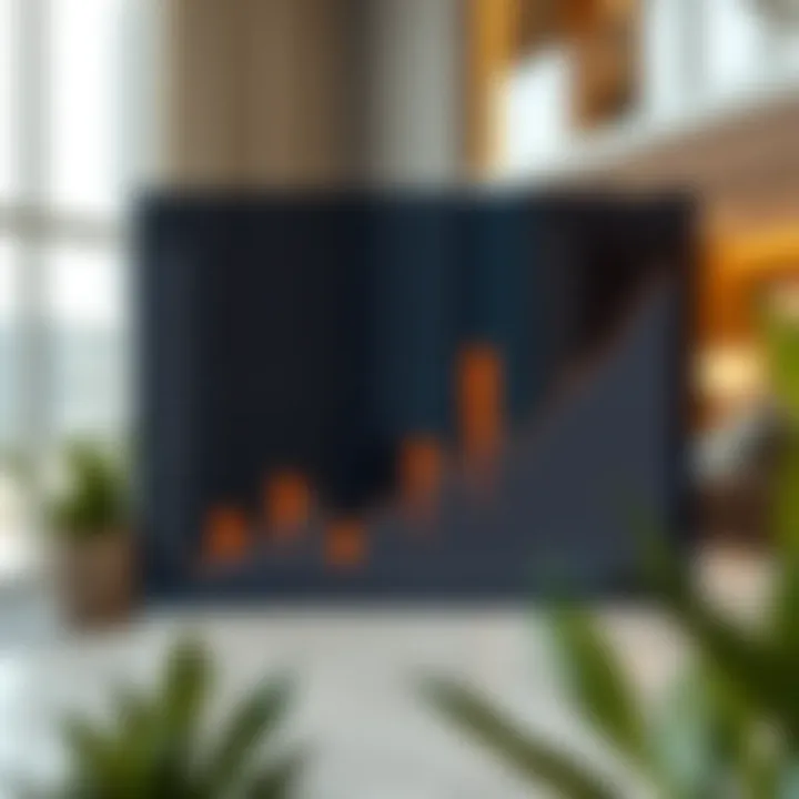 Real estate market trends analysis graph