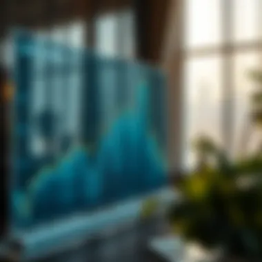 Future Projections of Rental Prices Chart depicting future projections for rental prices